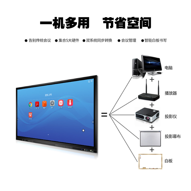 教學一體機產(chǎn)品介紹