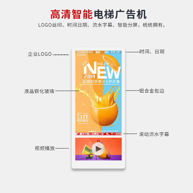 哪些行業(yè)適合在電梯廣告機(jī)和樓宇廣告機(jī)投放廣告